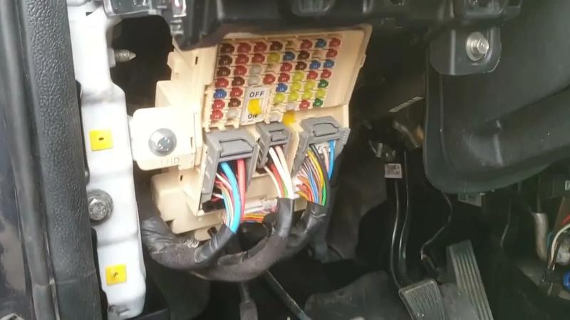 Jak szybko i łatwo zlokalizować bezpieczniki w Kia Sportage 3?